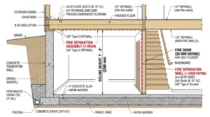 Basement cross section illustrating ceiling height and fire separation for secondary suite in Hamilton